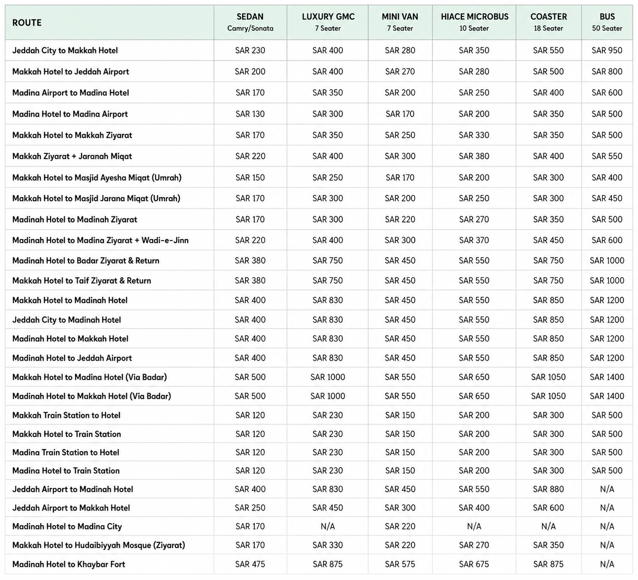 Haramain Umrah Taxi Price List